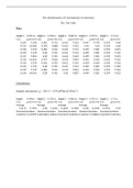 The determination of gravitational acceleration lab report