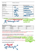 Summary  Notes 3.3.8 - Aldehydes and ketones (A-level only) 