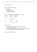 L15 The TCA Cycle