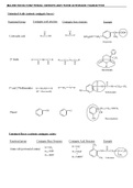 Examples of Acid/Base Functional Groups