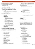 NRS 2109-4: PHARMACOLOGY First Semester: Midterms Breakdown