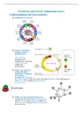 First Class Lecture notes Cancer Biology (DNA and Disease) 