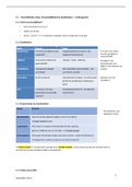 Verschillende visies, Persoonlijkheid en denkkaders + Achtergrond