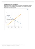  The demand curve facing a price-taking firm