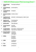 NUR 2474 Rasmussen Pharmacology Exam 1