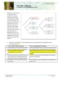 	Western Wyoming Community College - BIOLOGY 1010Lizards in an Evolutionary Tree 1-3.