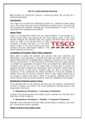 Unit 29 - Understanding Retailing D1