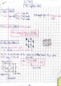 A+ student's complete TMT summary and course notes for pre exam revision 