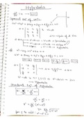 Handwritten Notes of Hyperbola