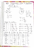 Handwritten notes on Trigonometric Ratios and Identities