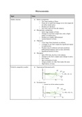 HL Econ IB2 Ellie Tragakes Summary