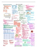 H Chemistry Study Guide (Full Year)