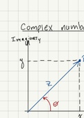 04. Complex Numbers