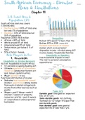 EKN120 Cht 11 -  South African Economy: Circular flows and Limitations