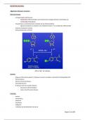 samenvatting medicinale chemie deel receptoren en enzymen