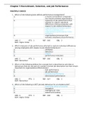 Chapter 05 Recruitment, Selection, and Job Performance Test Bank Catano 5e