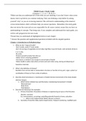 STUDYGUIDE_NR283 Exam 1 Study Guide