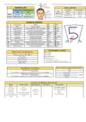 CHARTS FOR DISEASE PROCESSES