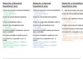 Hypothesis testing cheat sheet