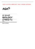 AQA A-LEVEL BIOLOGY 7402/1 