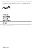 AQA A-LEVEL BUSINESS 