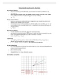 Natuurkunde Hoofdstuk 4 (Krachten) Newton