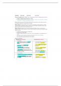 Nur 211 Midterm Exam 2 Study Guide 