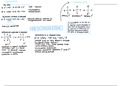 Summary of key points about halogenoalkanes