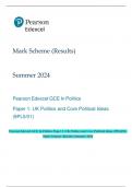 Pearson Edexcel GCE In Politics Paper 1: UK Politics and Core Political Ideas (9PL0/01)  Mark Scheme (Results) Summer 2024