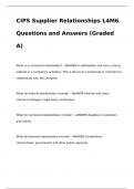 CIPS Supplier Relationships L4M6 Questions and Answers (Graded A)