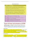 Memory: Types of Long Term Memory