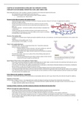 Microcirculation and the Lymphatic system - Guyton Physiology