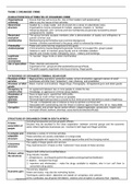 CMY3702 Crime Typologies - study notes