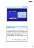 Contraste de Proporciones - Tablas de  Contingencia - Apuntes / Resumen