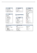 Schizophrenia Overview