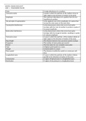 Summary of Transverse Pulses for Physical Sciences Students Grade 10