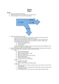 Summary Notes GCSE AQA 2021/22 Physics (HIGHER/SEPERATE) *Grade 9*