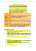 Forensic Psychology: Atavistic Form