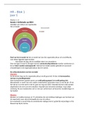 Complete samenvatting HRM Kennis - blok 1, jaar 1