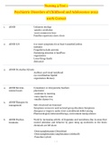 Nursing 3 Test 1 | Psychiatric Disorders of Childhood and Adolescence Terms 2022/2023 – 100% Correct