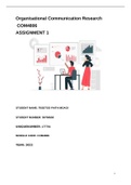 COM4806-Organisational Communication Research ASSIGNMENT 1 2022.  