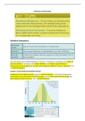 Psychopathology: Definitions of Abnormality