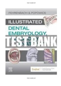 Illustrated Dental Embryology Histology and Anatomy 5th Edition Fehrenbach Test Bank