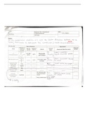 Dehydration of 2-Methycyclohexanol LSU Chem 2364 Organic Chem Lab 2022