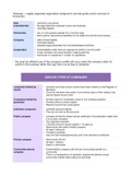 SQE1 | BUSINESS LAW