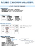 DHBW Zusammenfassung Modul: Kosten- & Leistungsrechnung / 2. Semester 