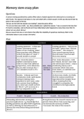 AQA A Level Psychology - Memory essay plan