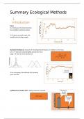 Summary Ecological Methods: Univariate (visual)