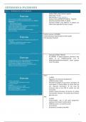 Bio-infomatica - grote samenvatting &  oefeningen