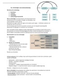 Volledige samenvatting INLEIDING CRIMINOLOGIE